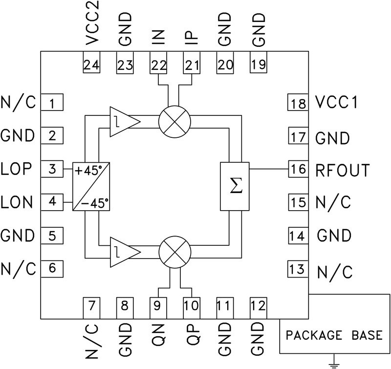 HMC497LP4ETR