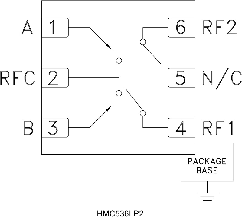 HMC536LP2ETR