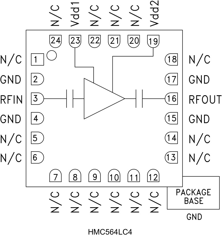 HMC564LC4