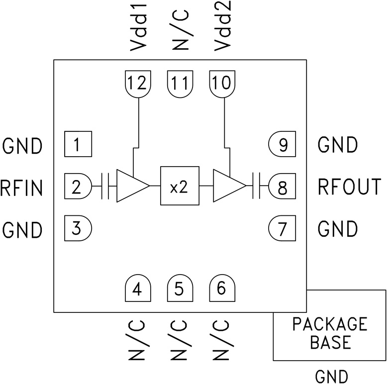 HMC576LC3B
