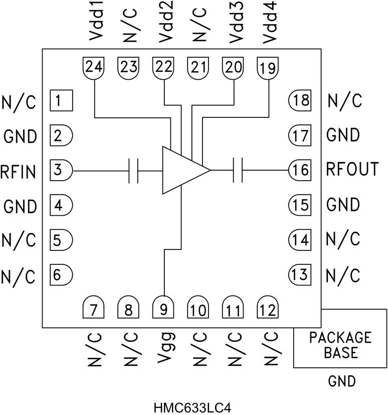 HMC633LC4