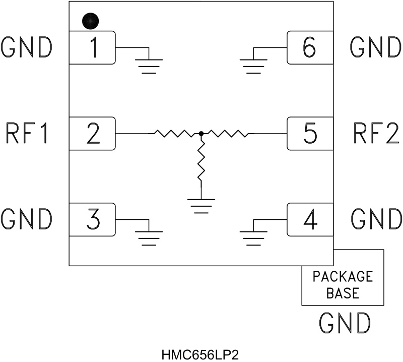 HMC656LP2E