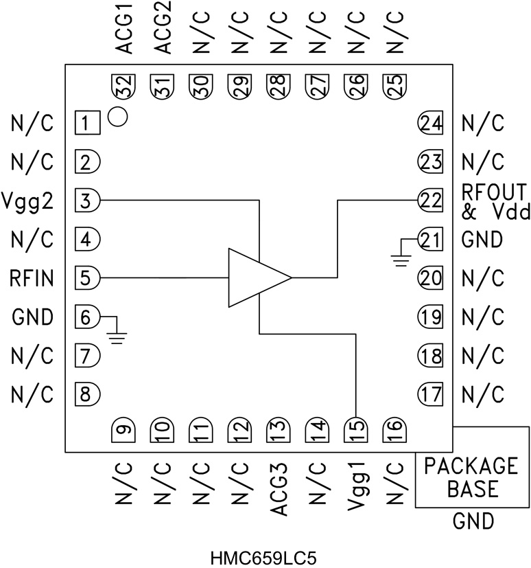 HMC659LC5