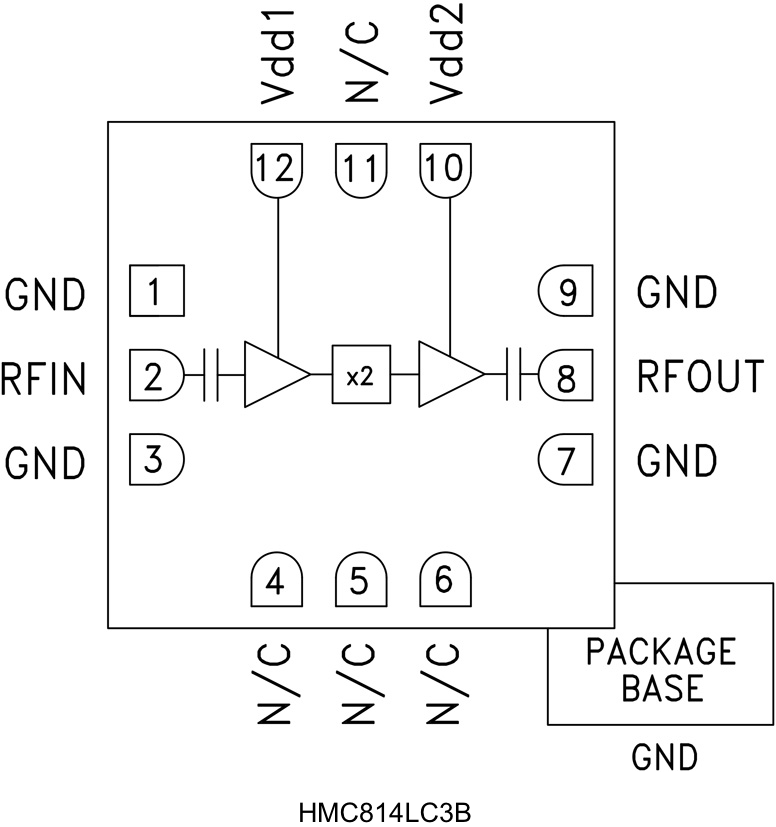 HMC814LC3B