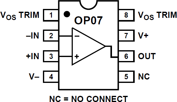 OP07CSZ