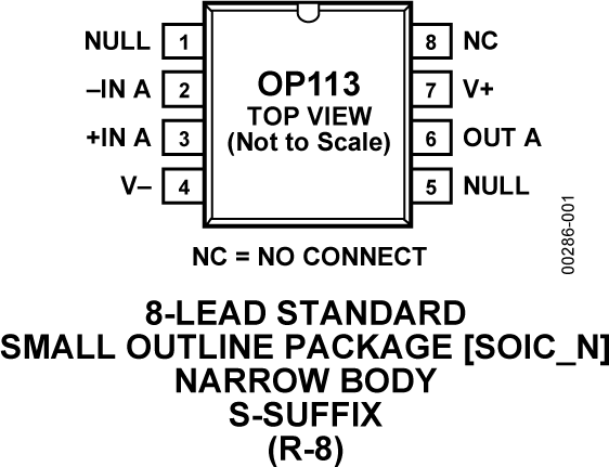 OP113ESZ