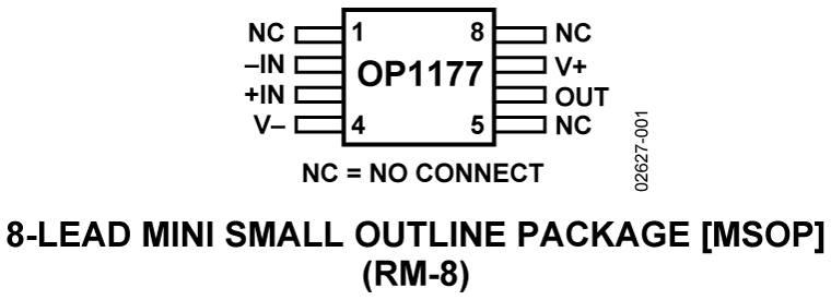 OP1177ARZ