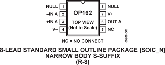 OP162GSZ