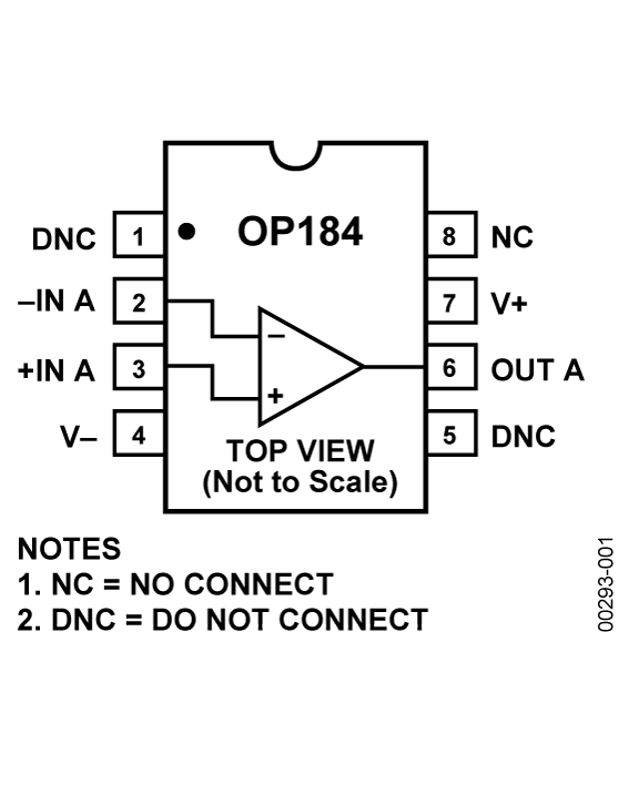 OP184ESZ