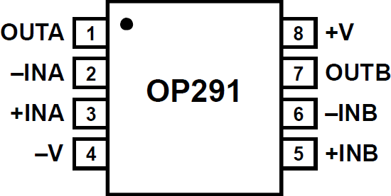 OP291GSZ