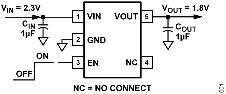 ADP150AUJZ-3.3-R7
