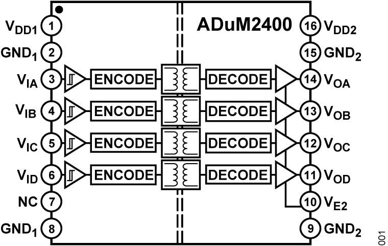 ADUM2400ARWZ