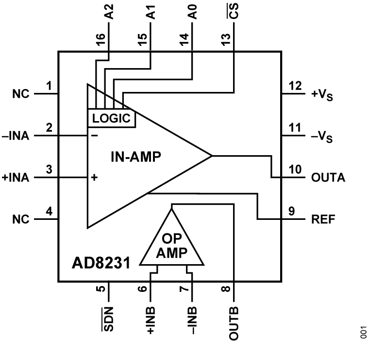 AD8231ACPZ-R7