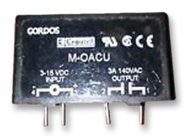 MOACU
