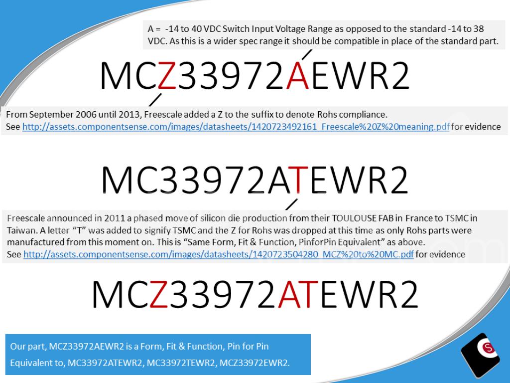 MC33972ATEWR2