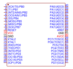 ATMEGA16L-8PU